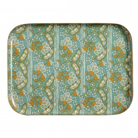 Plateau Guest - Anjali Jade