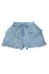 Short MALICIA
