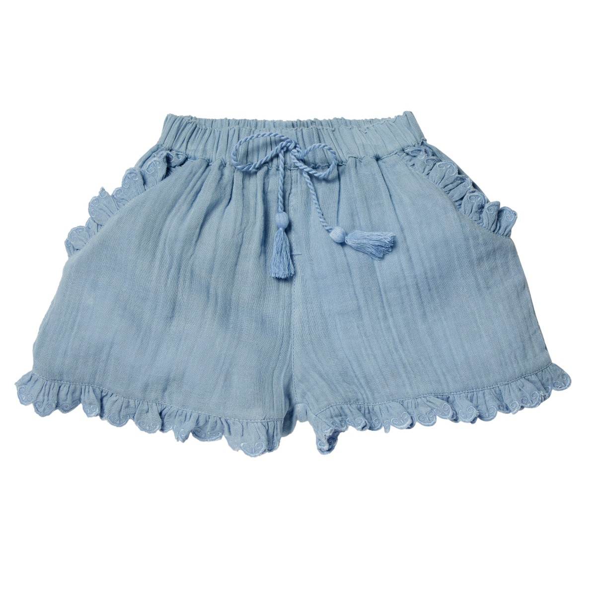 Short MALICIA