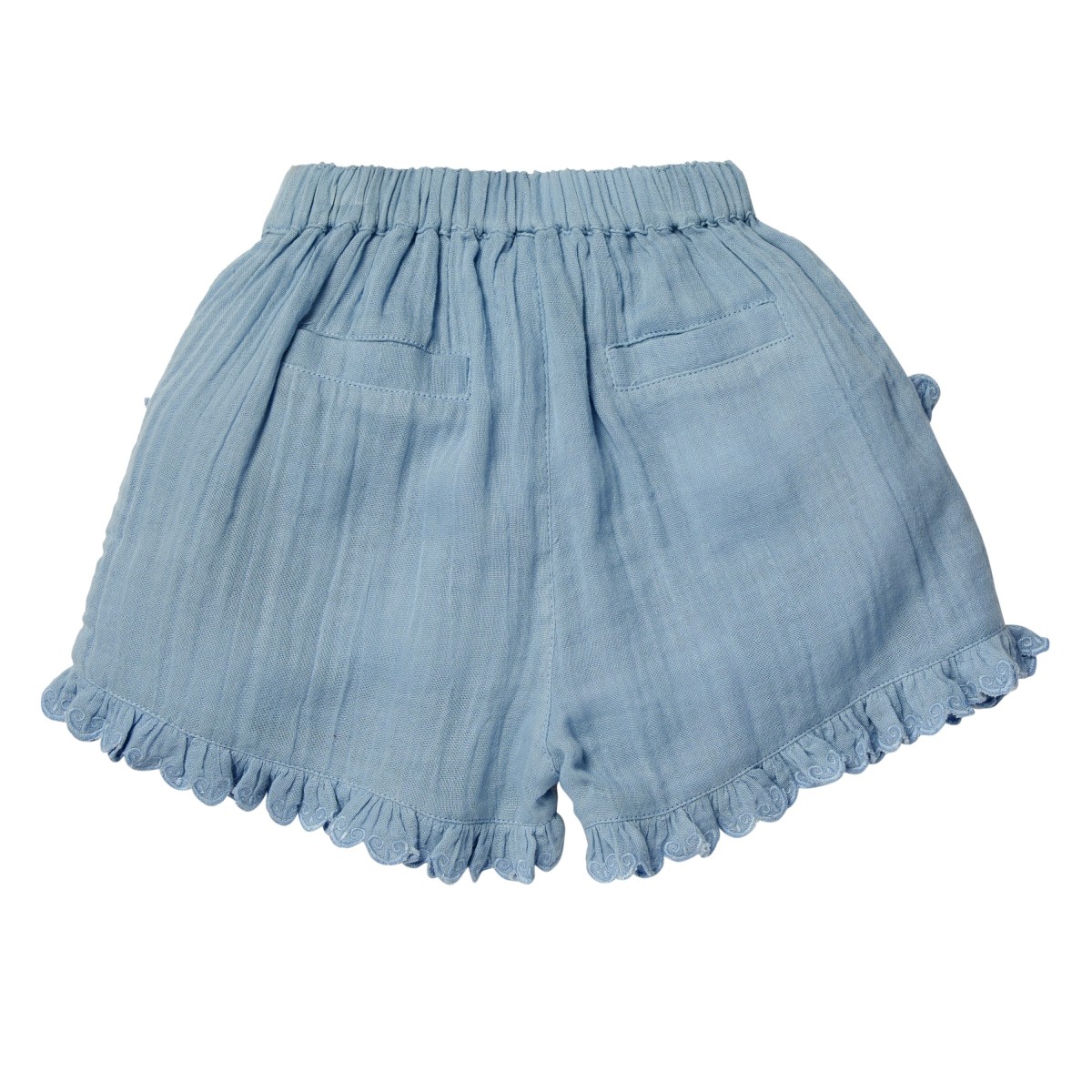 Short MALICIA
