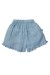 Shorts MALICIA